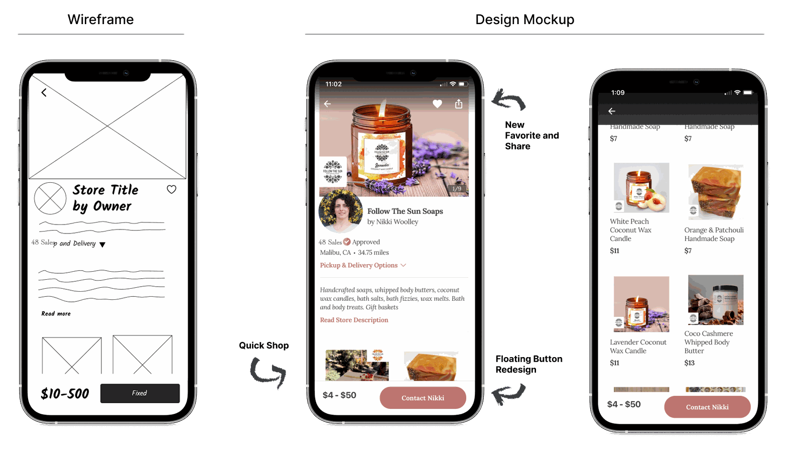 Storefront wireframe flowing into the final design mockups: the product detail page and the store's product listing grid.