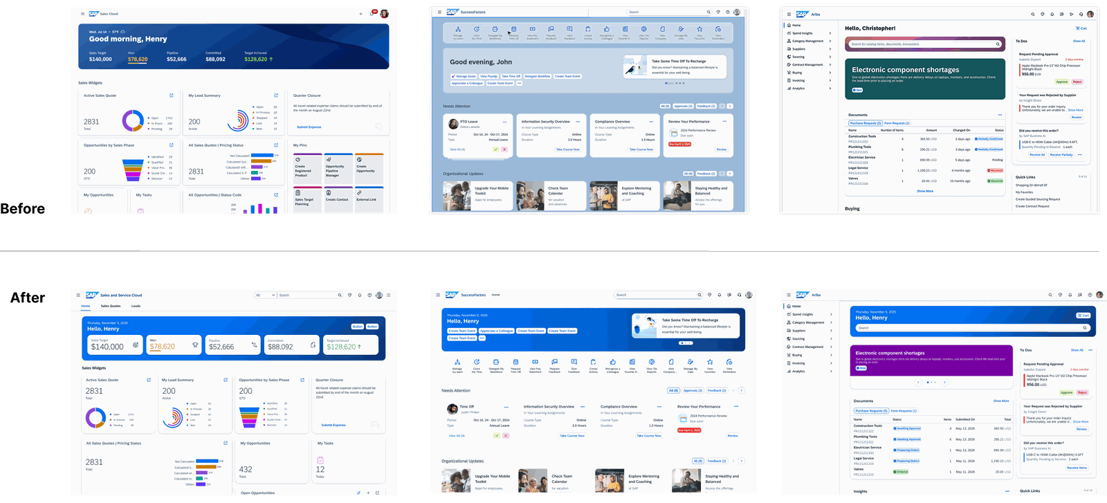 Before-and-after grid of SAP Sales Cloud, SuccessFactors, and Ariba homepages: top row shows the original inconsistent Hero Banners, bottom row shows the same three products with the harmonized Hero Banner applied.