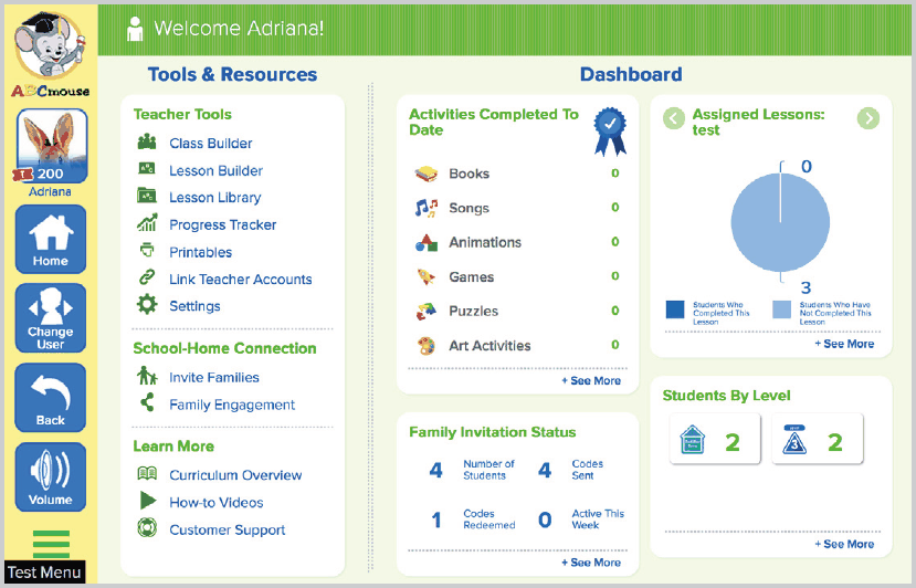 High-fidelity mockup of the ABCmouse.com teacher dashboard, showing tools and resources, activities completed to date, assigned lessons, family invitation status, and students by level.
